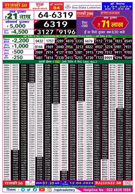 rajshree 50 weekly lottery result today live|Rajshree Lottery Result Today – Check now! .